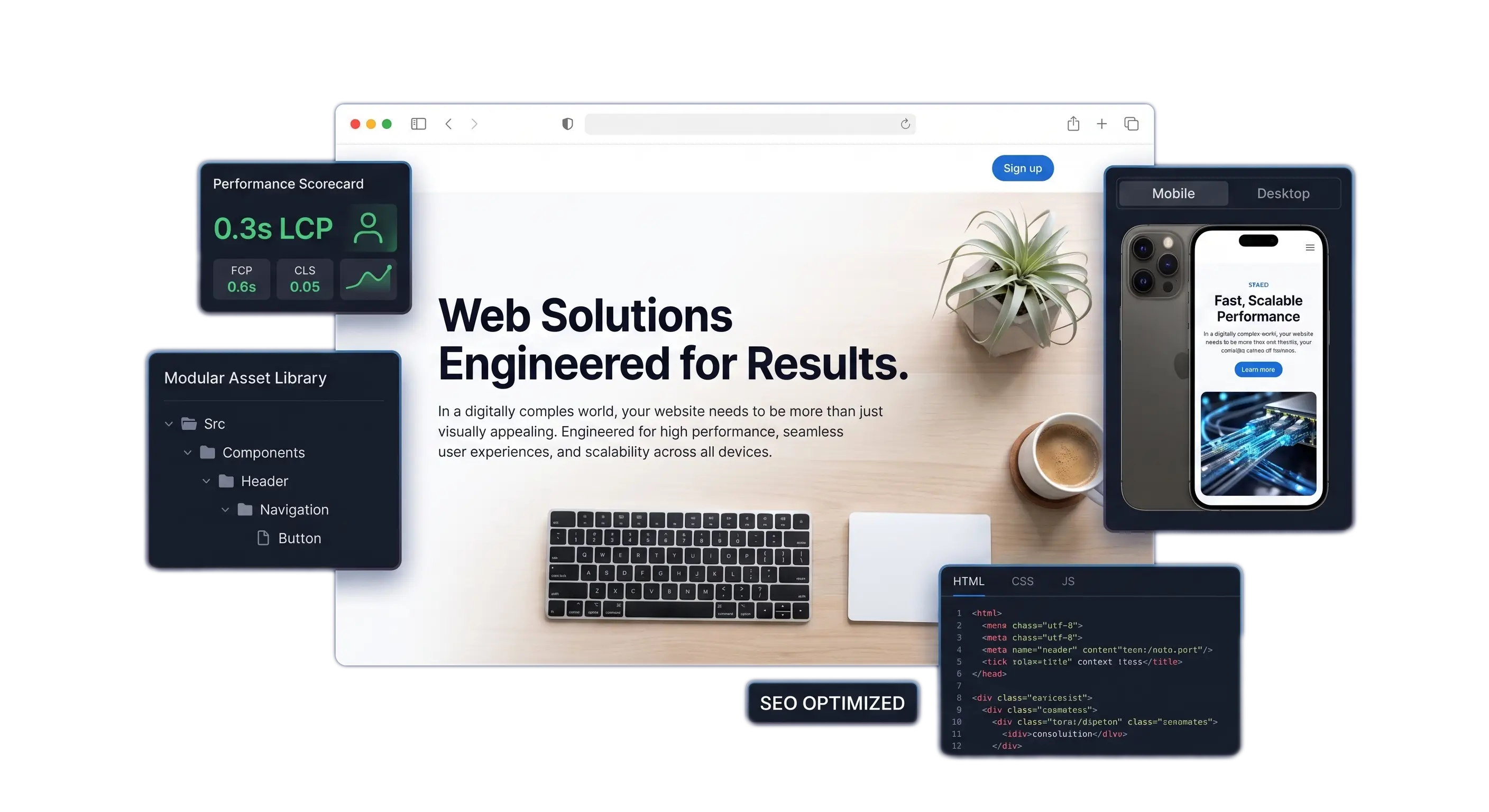 Future proof web code architecture and interface development asset visualization